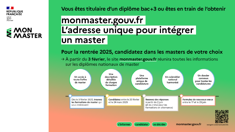 Ateliers Mon Master 2025